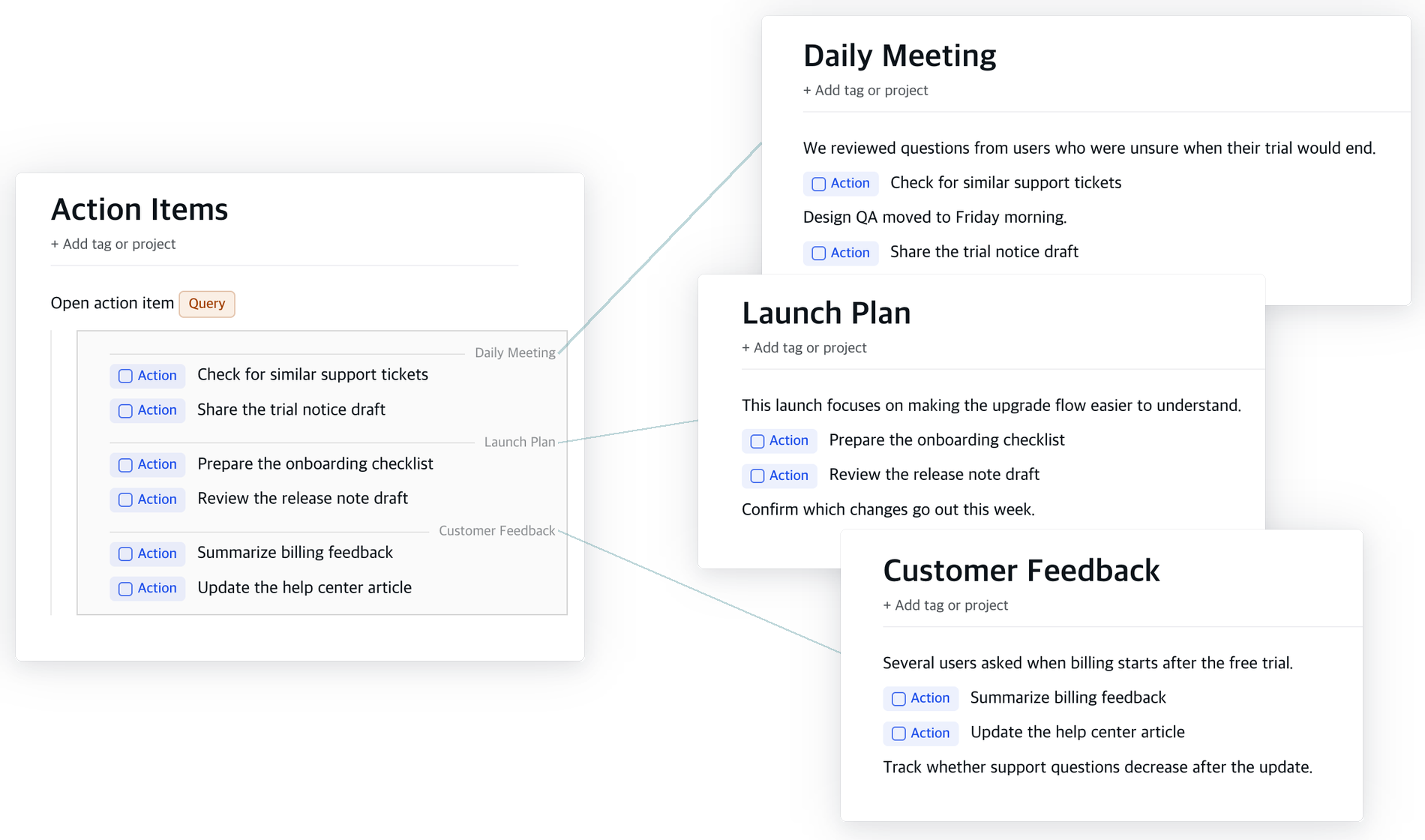 Action items query screenshot